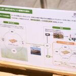 屋外イベント